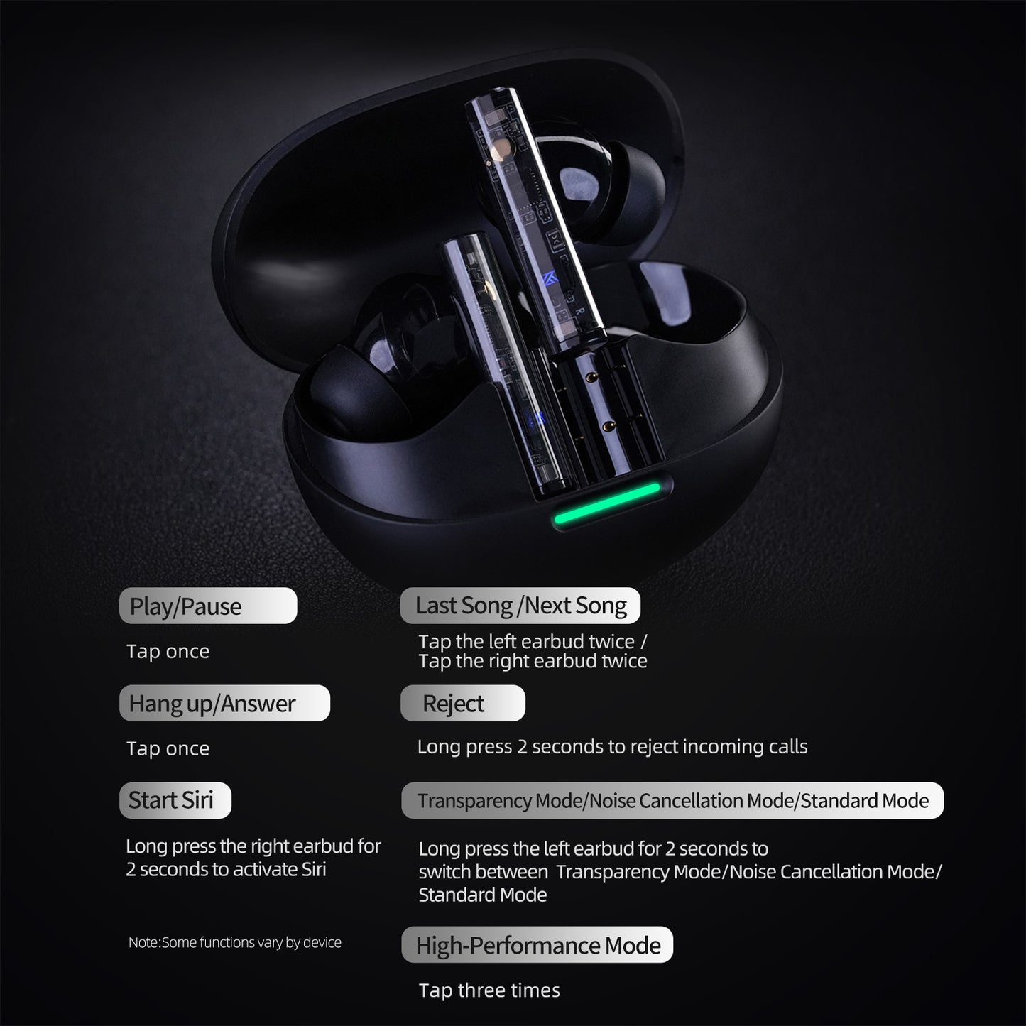 KZ Carol Pro ANC Wireless Earbuds