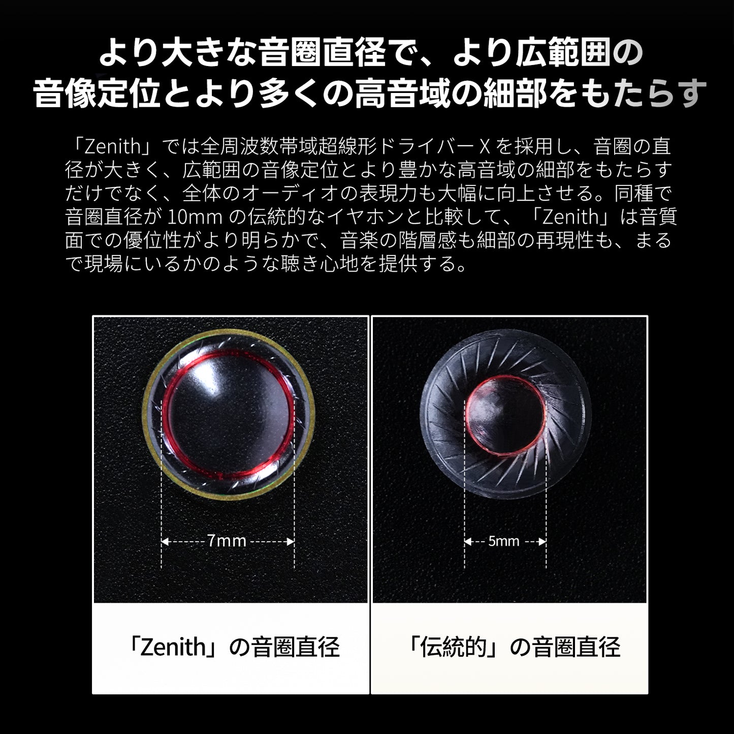 KZ Zenith の紹介