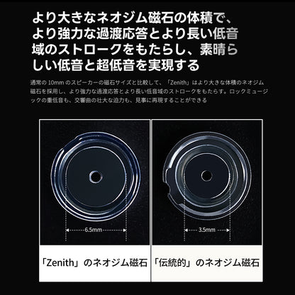 KZ Zenith の紹介