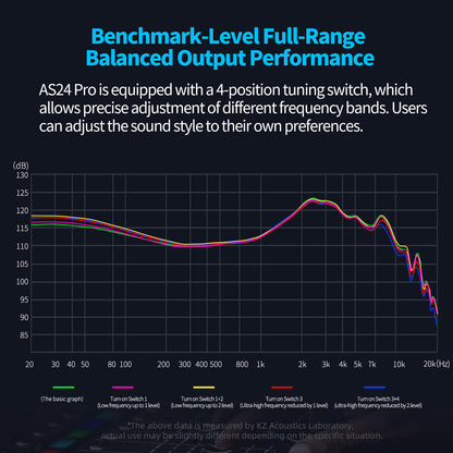 KZ AS24 PRO