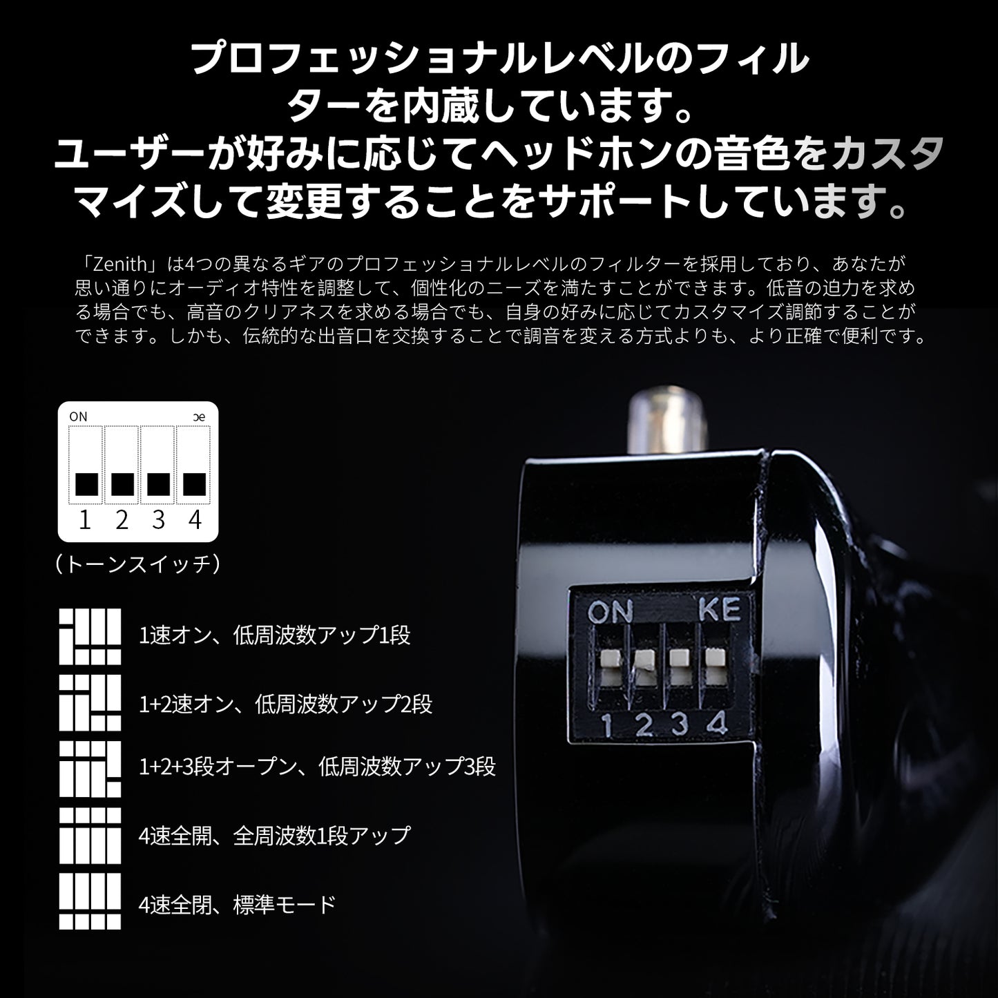 KZ Zenith の紹介